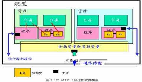 按此在新窗口瀏覽圖片