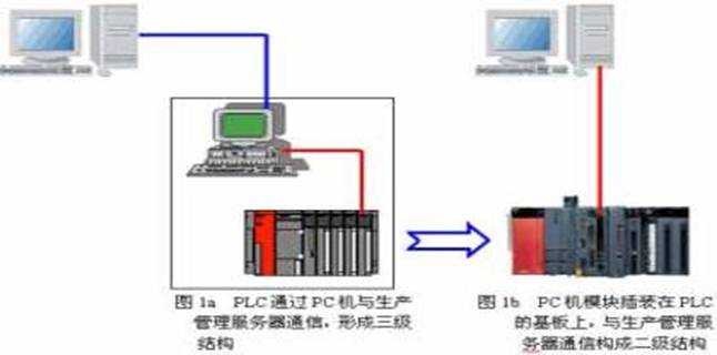 按此在新窗口瀏覽圖片