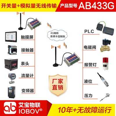 AB433G模擬量開關(guān)量同時(shí)無線4G傳輸模塊|無距離限