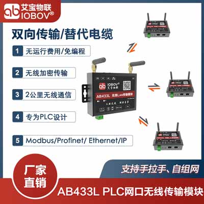 AB433L PLC專用無線以太網系列